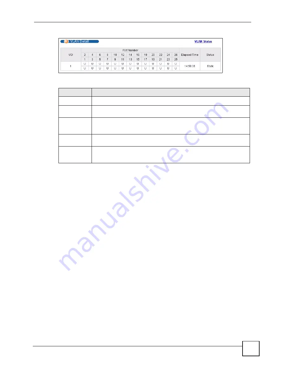 ZyXEL Communications ES-2024 Series User Manual Download Page 91