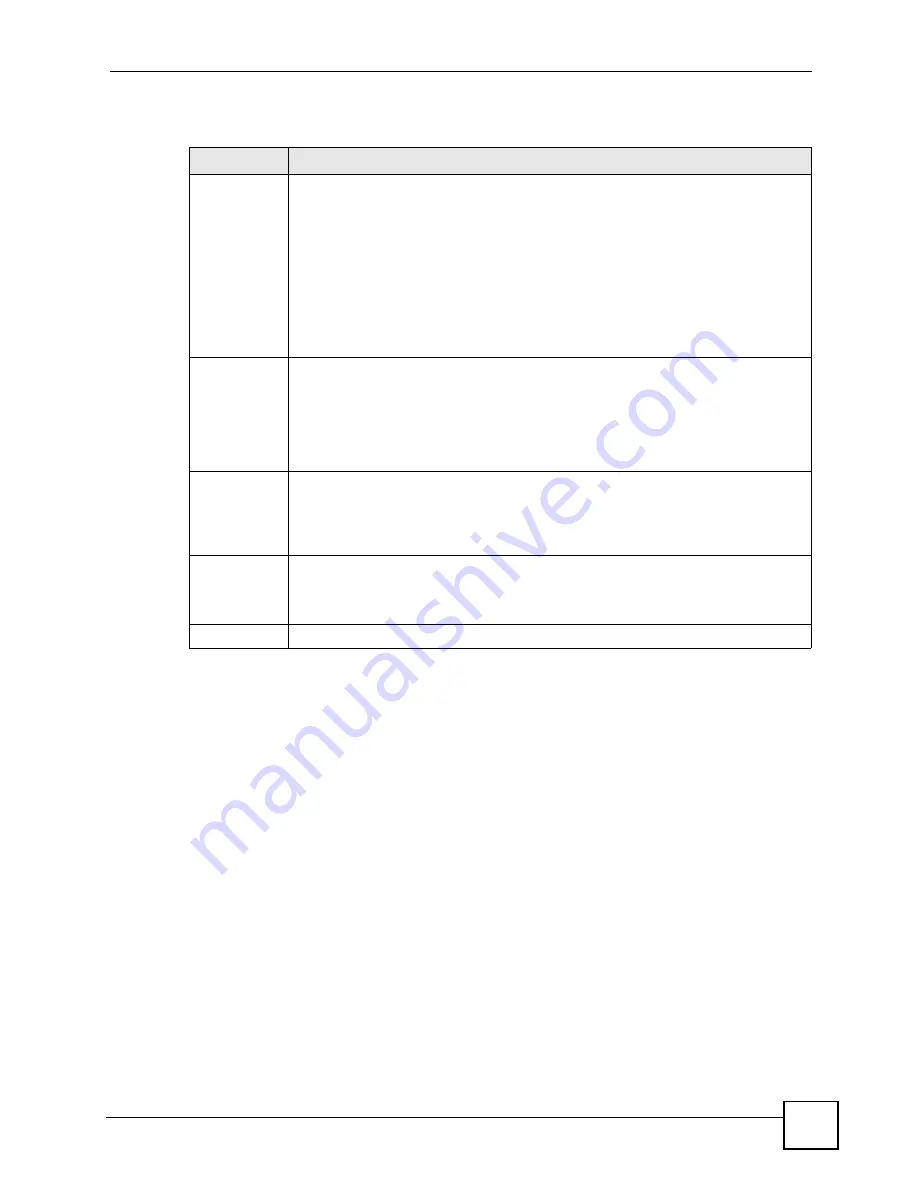 ZyXEL Communications ES-2024 Series User Manual Download Page 97