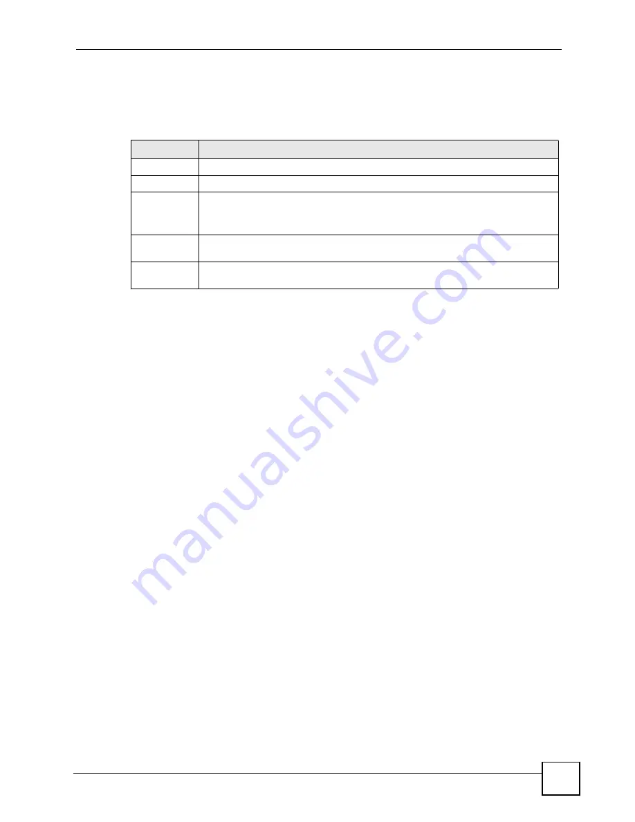 ZyXEL Communications ES-2024 Series User Manual Download Page 109