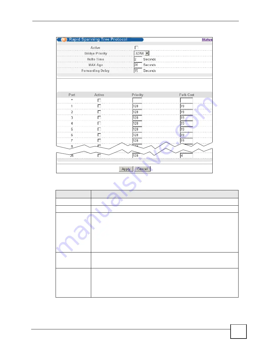 ZyXEL Communications ES-2024 Series User Manual Download Page 113