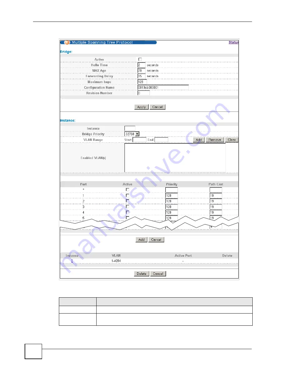 ZyXEL Communications ES-2024 Series User Manual Download Page 116