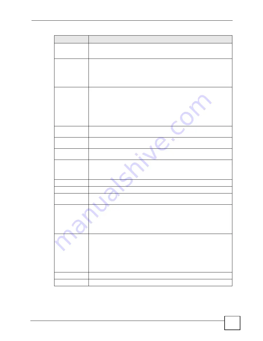 ZyXEL Communications ES-2024 Series User Manual Download Page 117