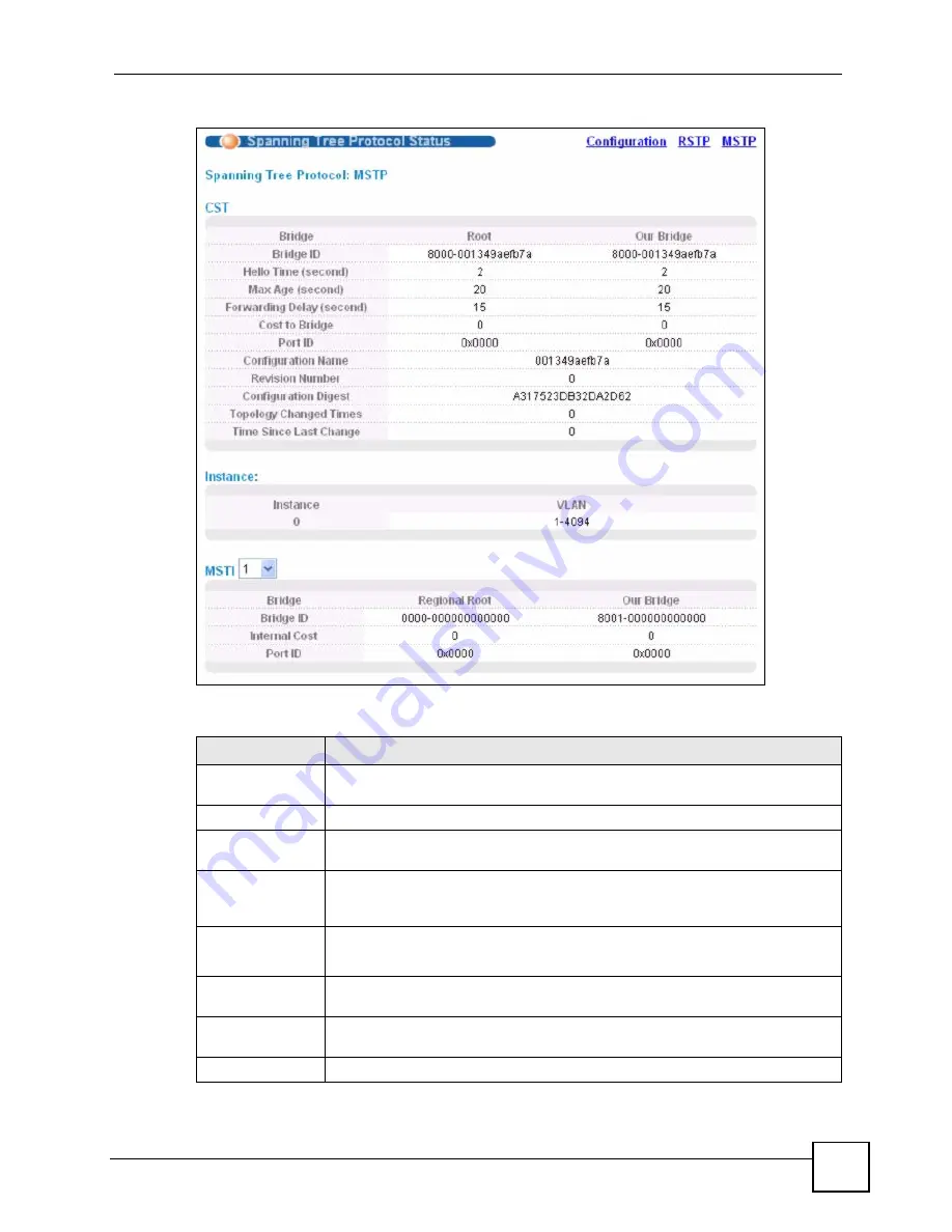 ZyXEL Communications ES-2024 Series User Manual Download Page 119