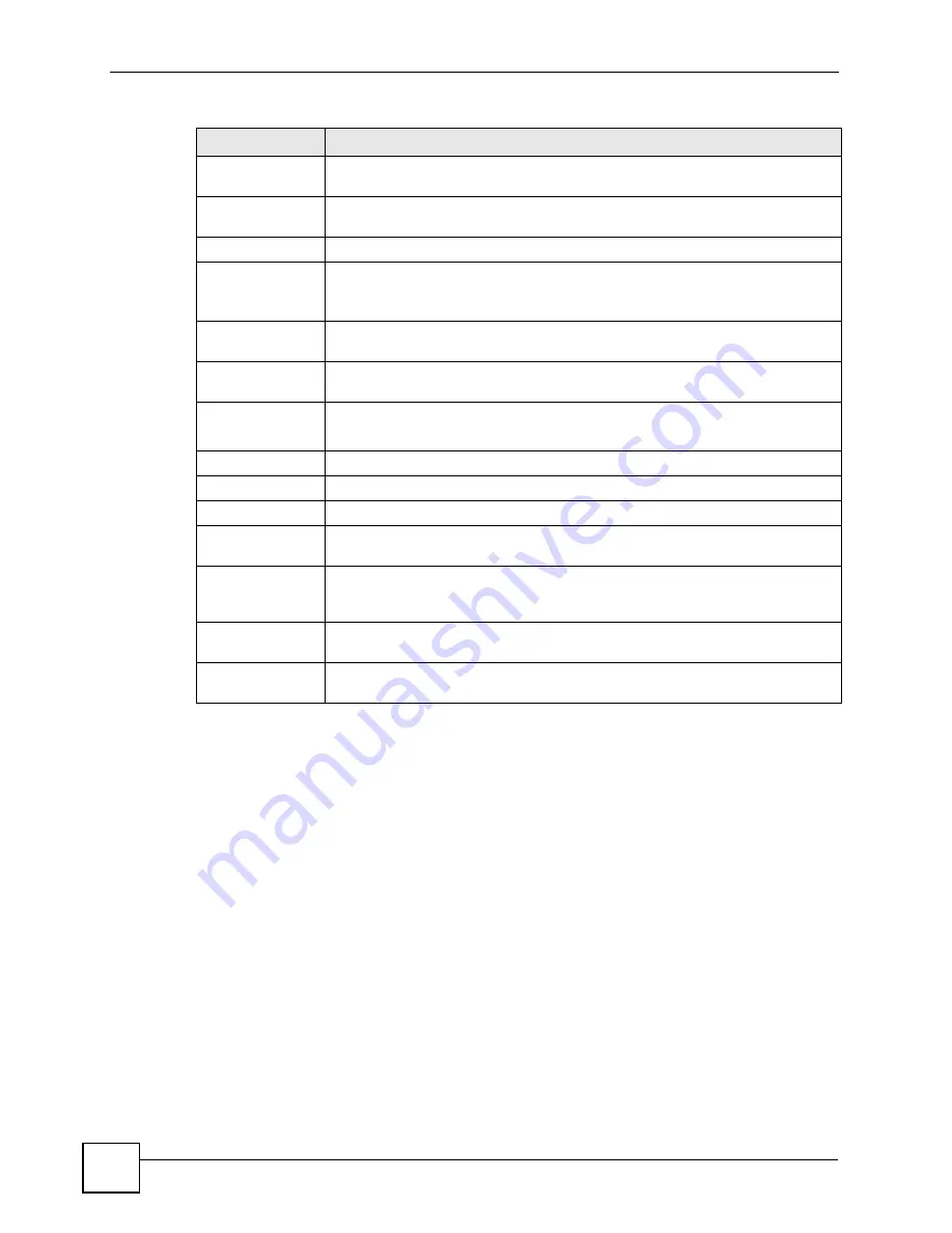 ZyXEL Communications ES-2024 Series User Manual Download Page 120