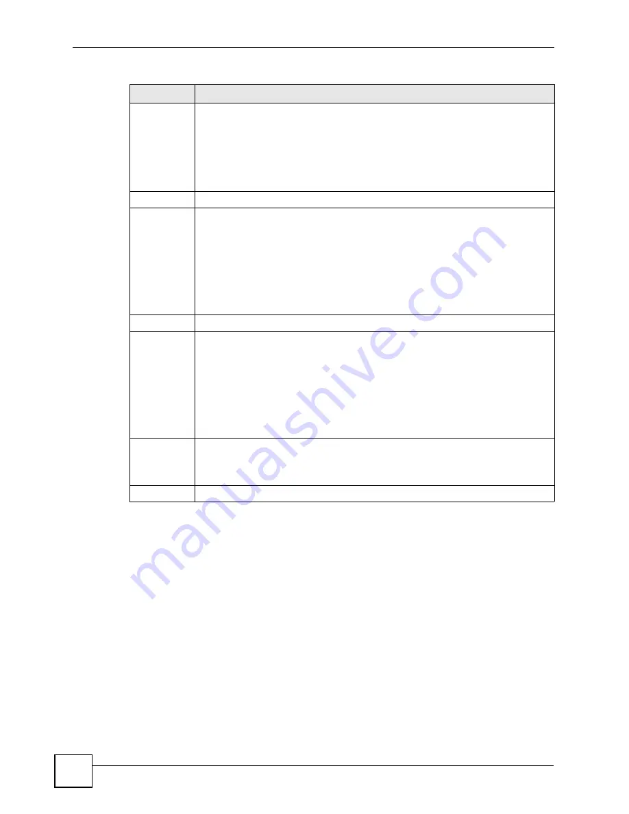 ZyXEL Communications ES-2024 Series User Manual Download Page 122