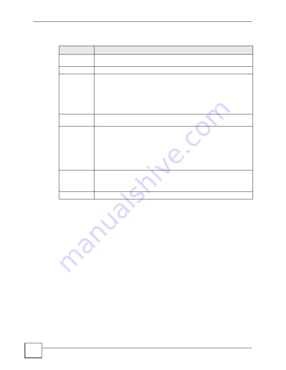 ZyXEL Communications ES-2024 Series User Manual Download Page 124