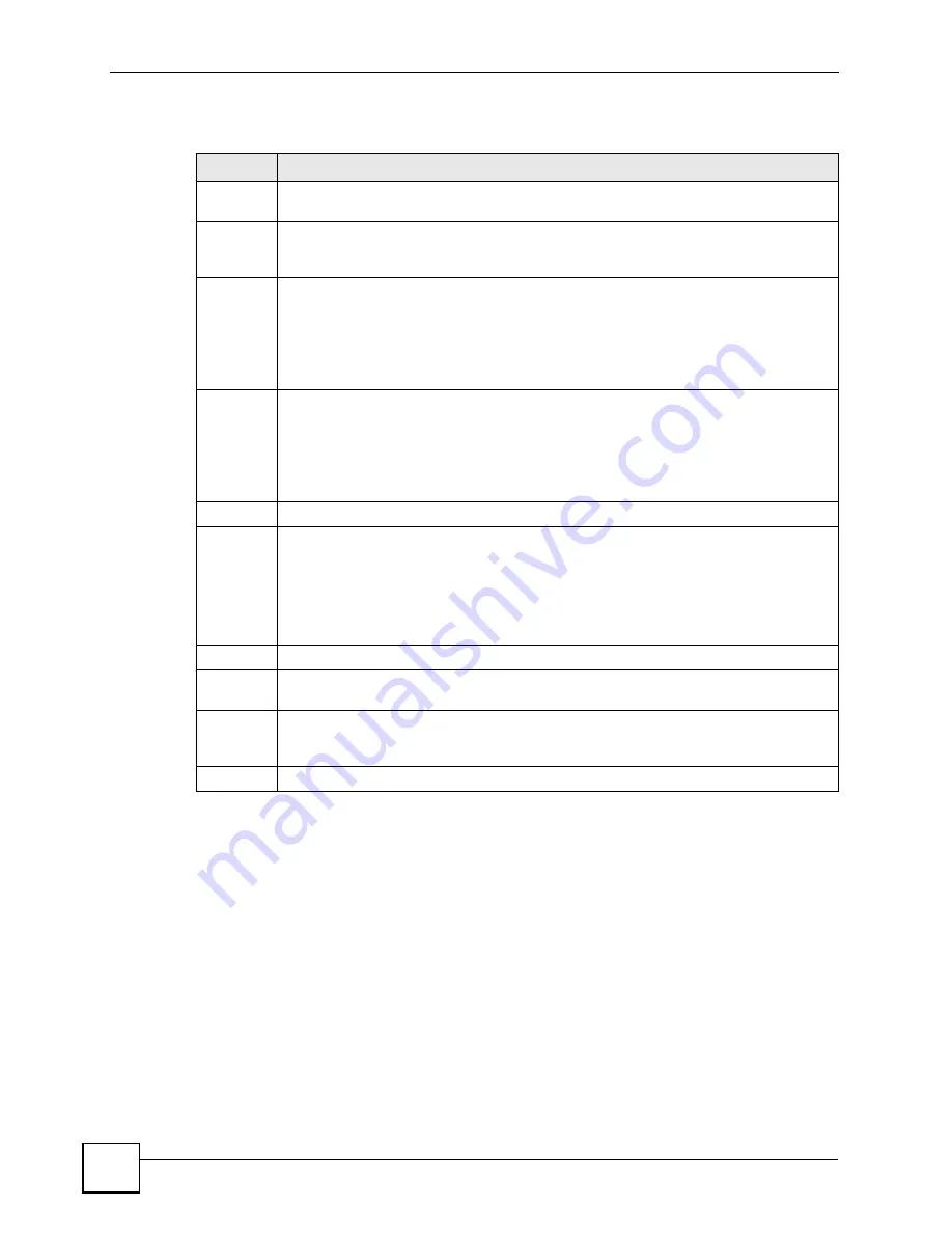 ZyXEL Communications ES-2024 Series User Manual Download Page 126