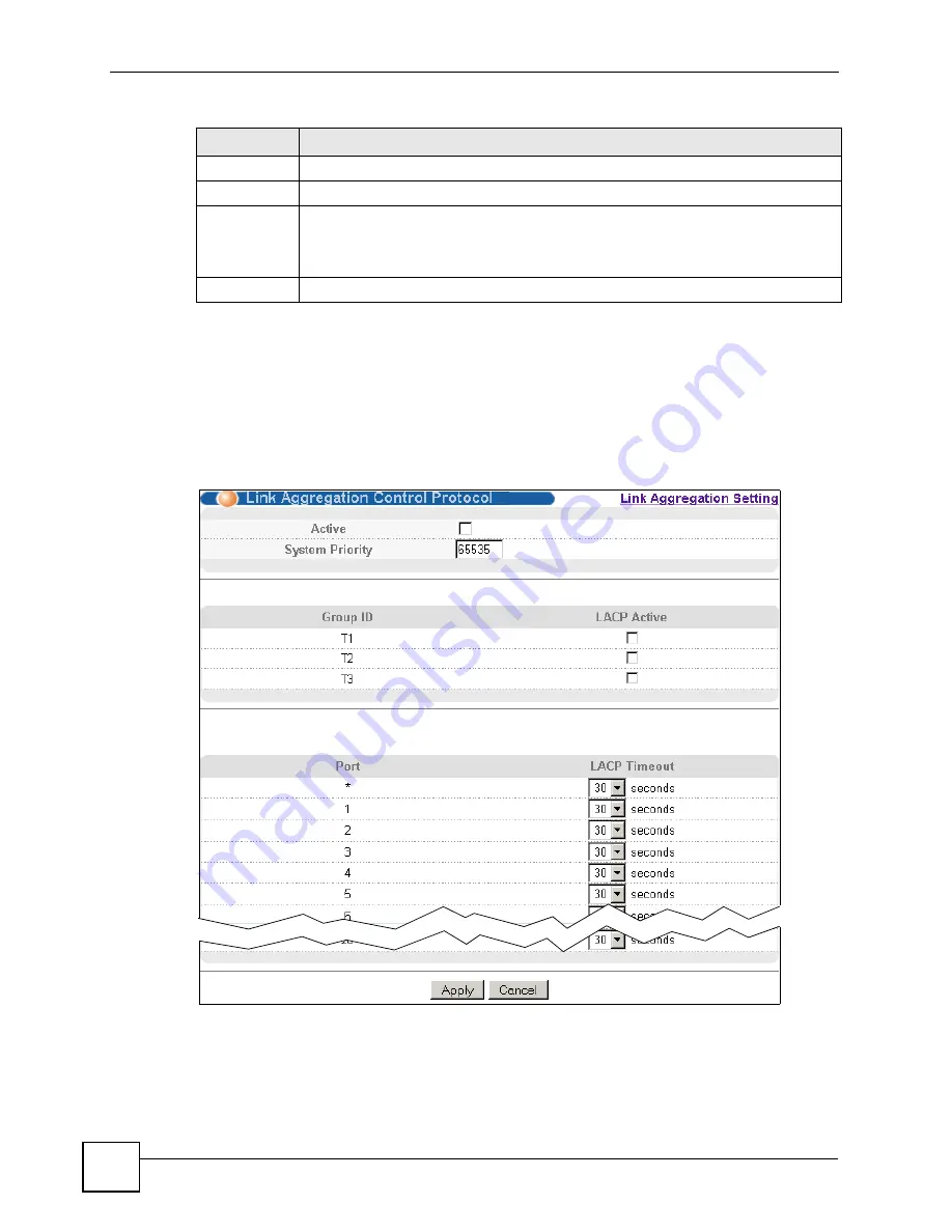 ZyXEL Communications ES-2024 Series User Manual Download Page 130