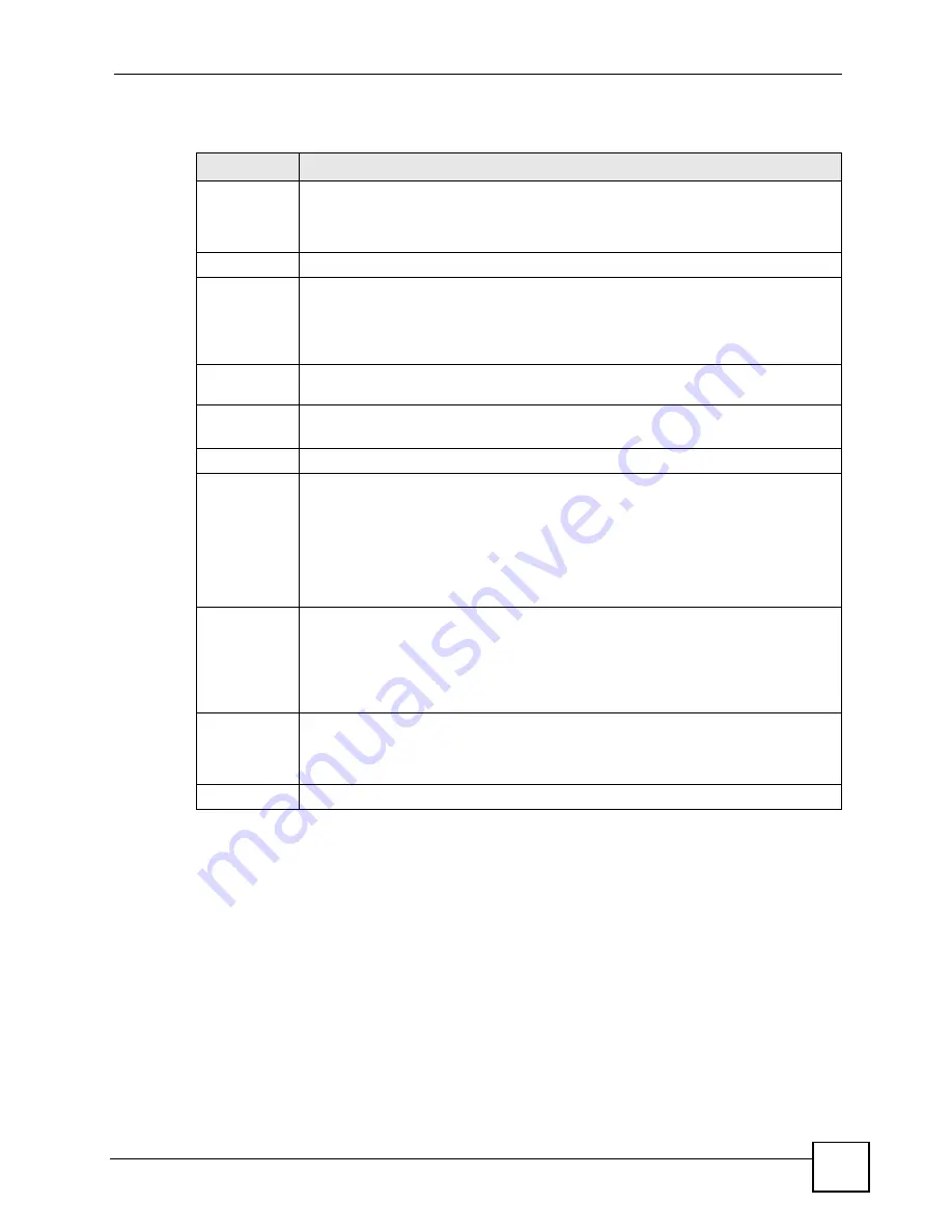 ZyXEL Communications ES-2024 Series User Manual Download Page 131