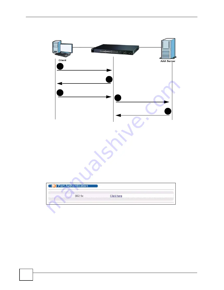 ZyXEL Communications ES-2024 Series User Manual Download Page 134