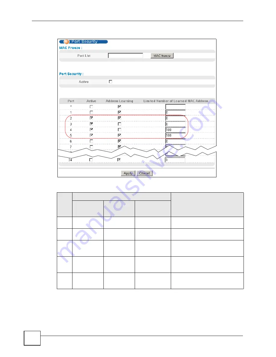 ZyXEL Communications ES-2024 Series User Manual Download Page 140