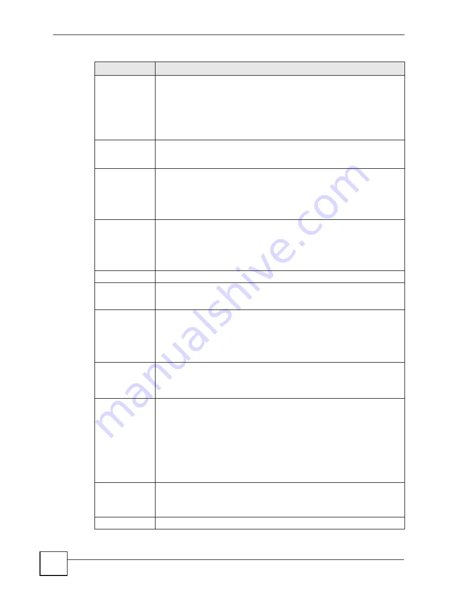 ZyXEL Communications ES-2024 Series User Manual Download Page 146