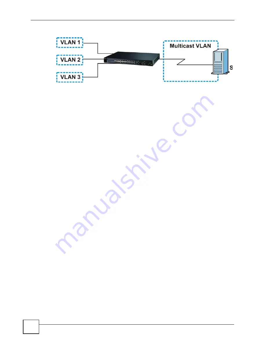 ZyXEL Communications ES-2024 Series User Manual Download Page 150