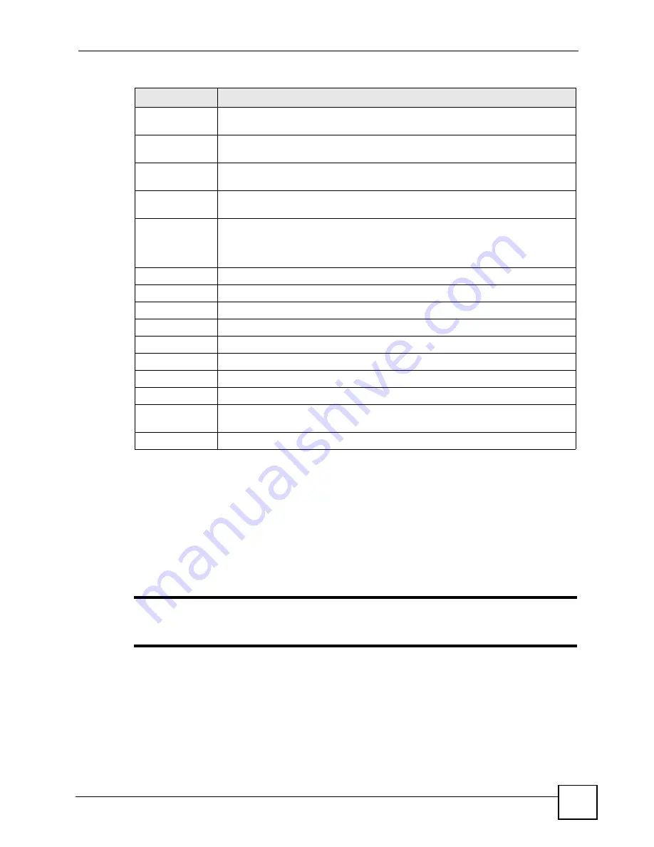 ZyXEL Communications ES-2024 Series User Manual Download Page 153