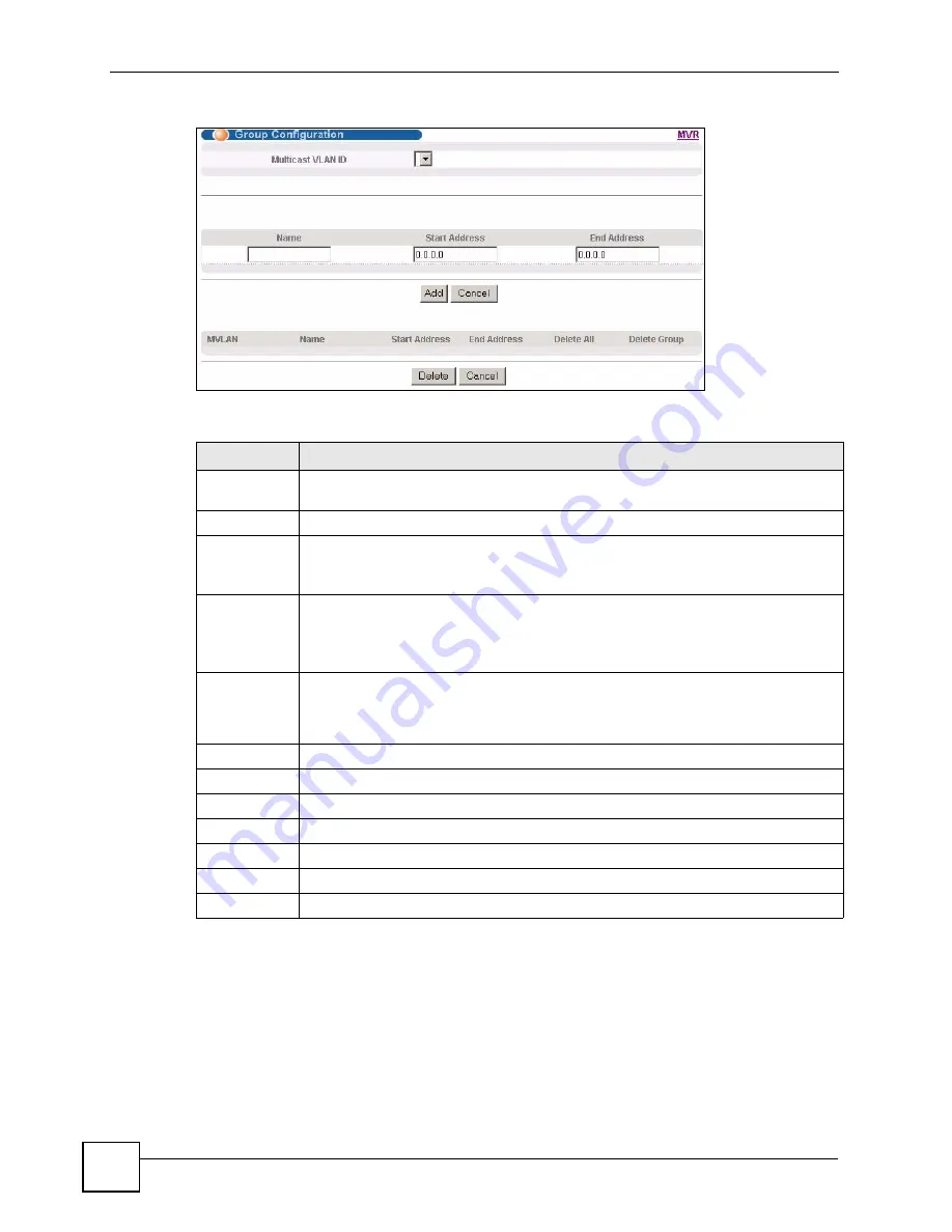 ZyXEL Communications ES-2024 Series User Manual Download Page 154