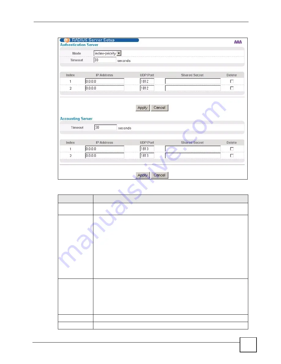 ZyXEL Communications ES-2024 Series User Manual Download Page 159