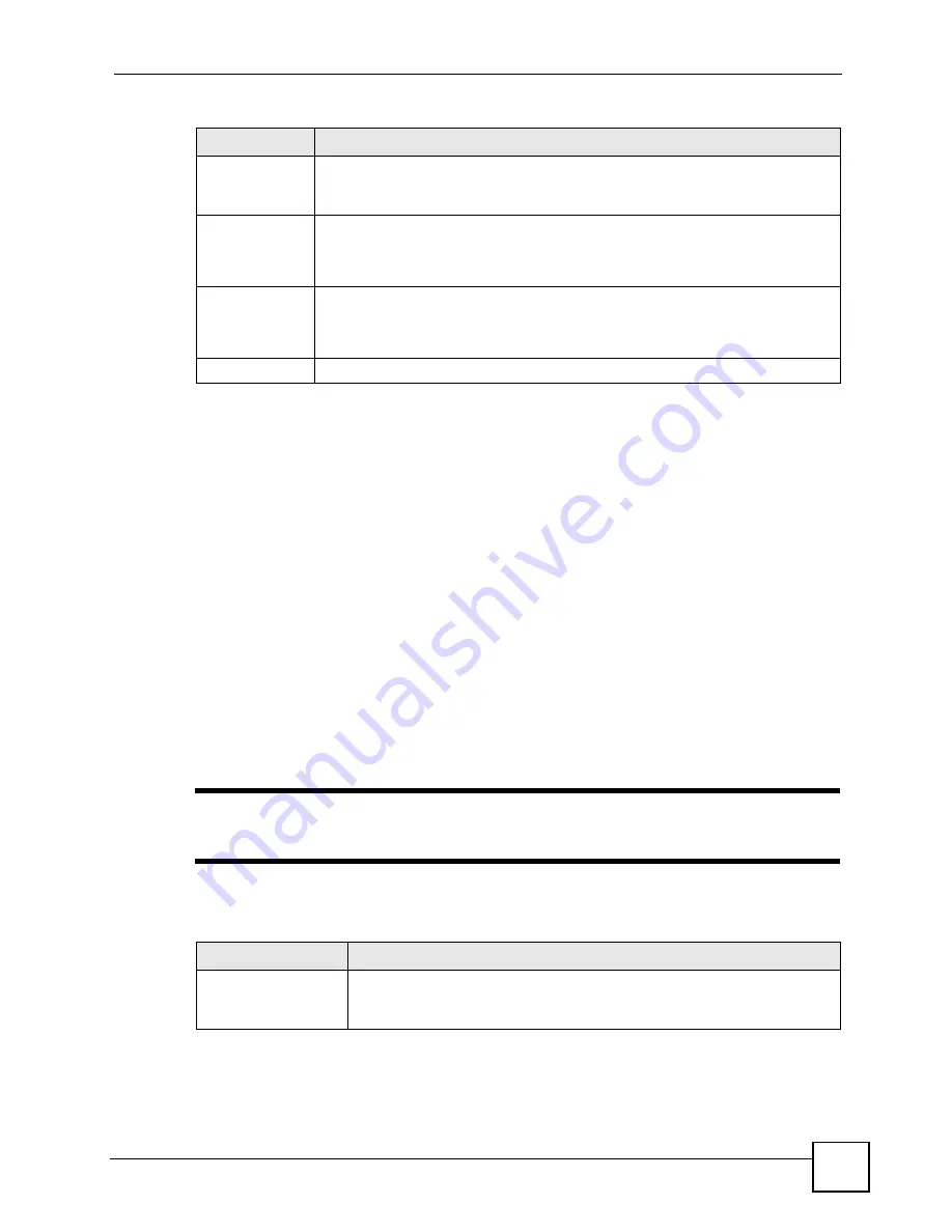 ZyXEL Communications ES-2024 Series User Manual Download Page 165