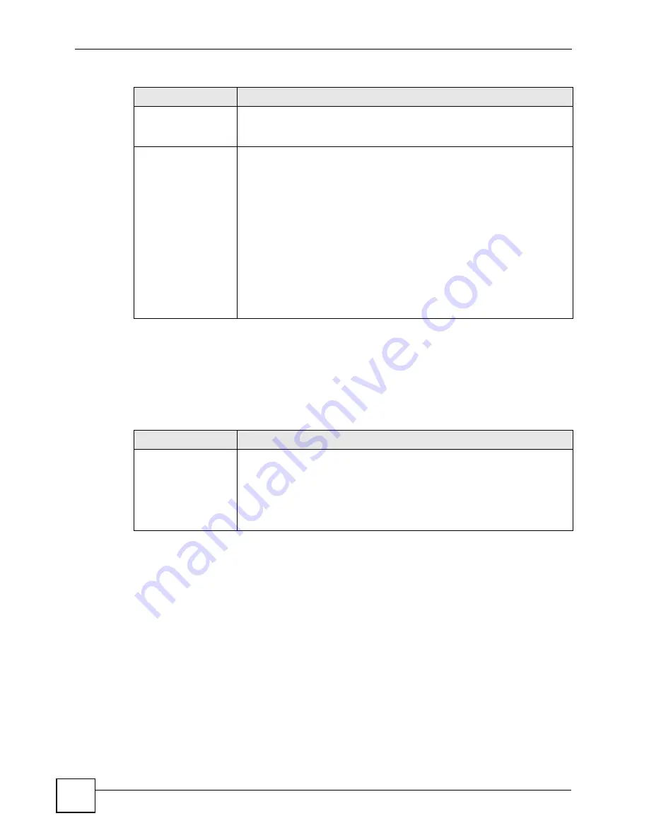 ZyXEL Communications ES-2024 Series User Manual Download Page 166