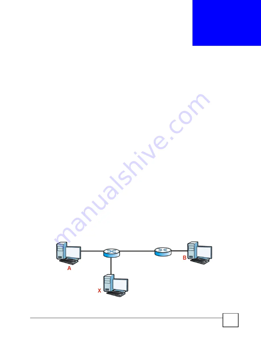 ZyXEL Communications ES-2024 Series User Manual Download Page 171