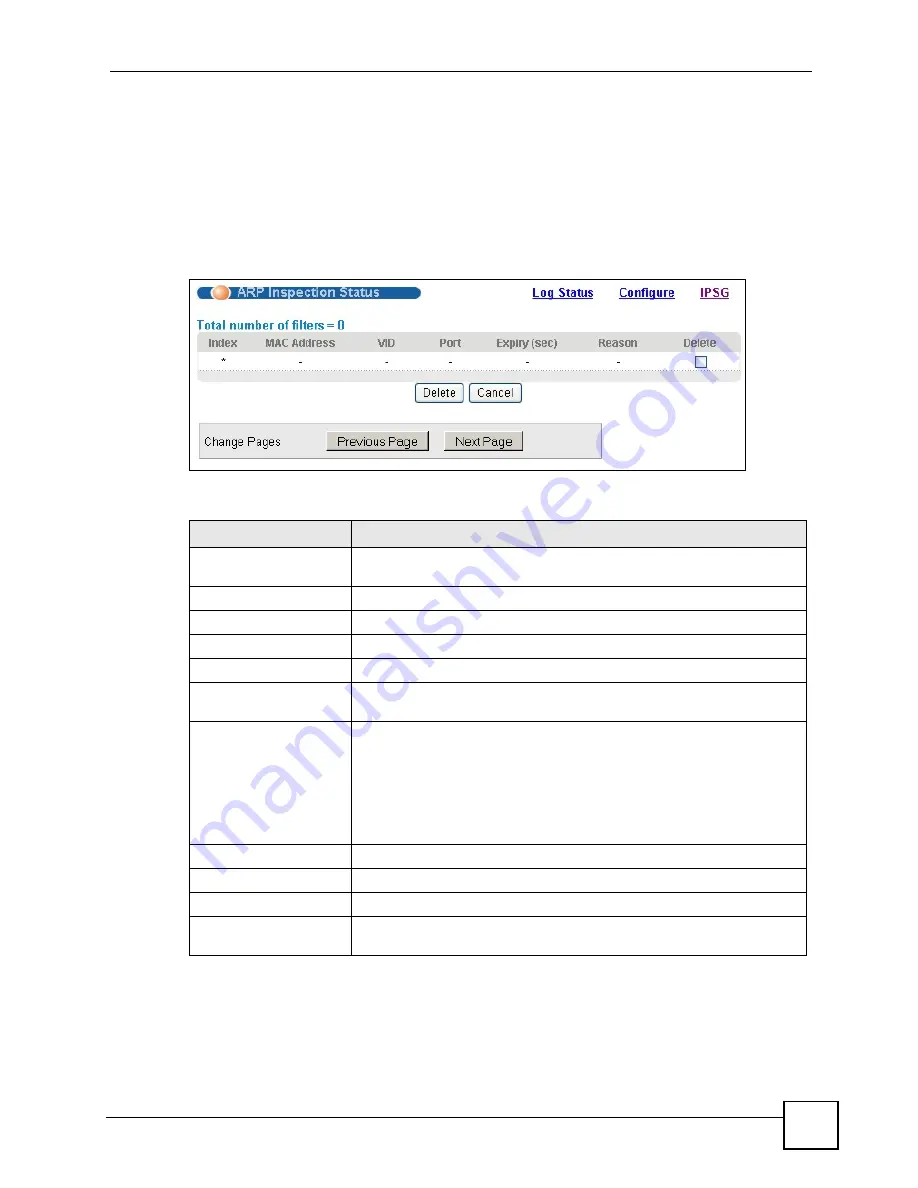 ZyXEL Communications ES-2024 Series User Manual Download Page 175