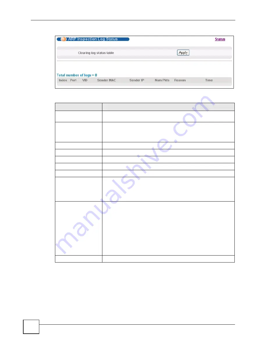 ZyXEL Communications ES-2024 Series User Manual Download Page 176