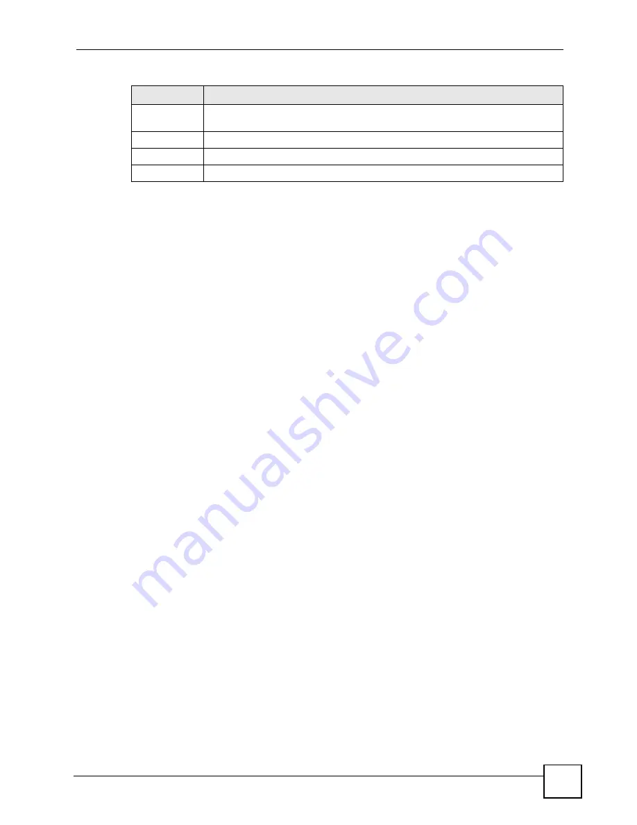 ZyXEL Communications ES-2024 Series User Manual Download Page 189