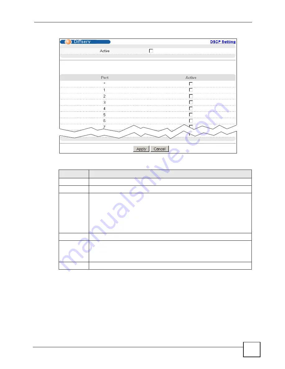 ZyXEL Communications ES-2024 Series User Manual Download Page 193