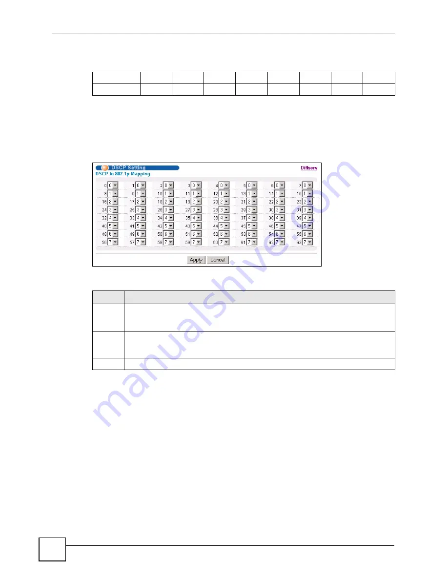 ZyXEL Communications ES-2024 Series User Manual Download Page 194