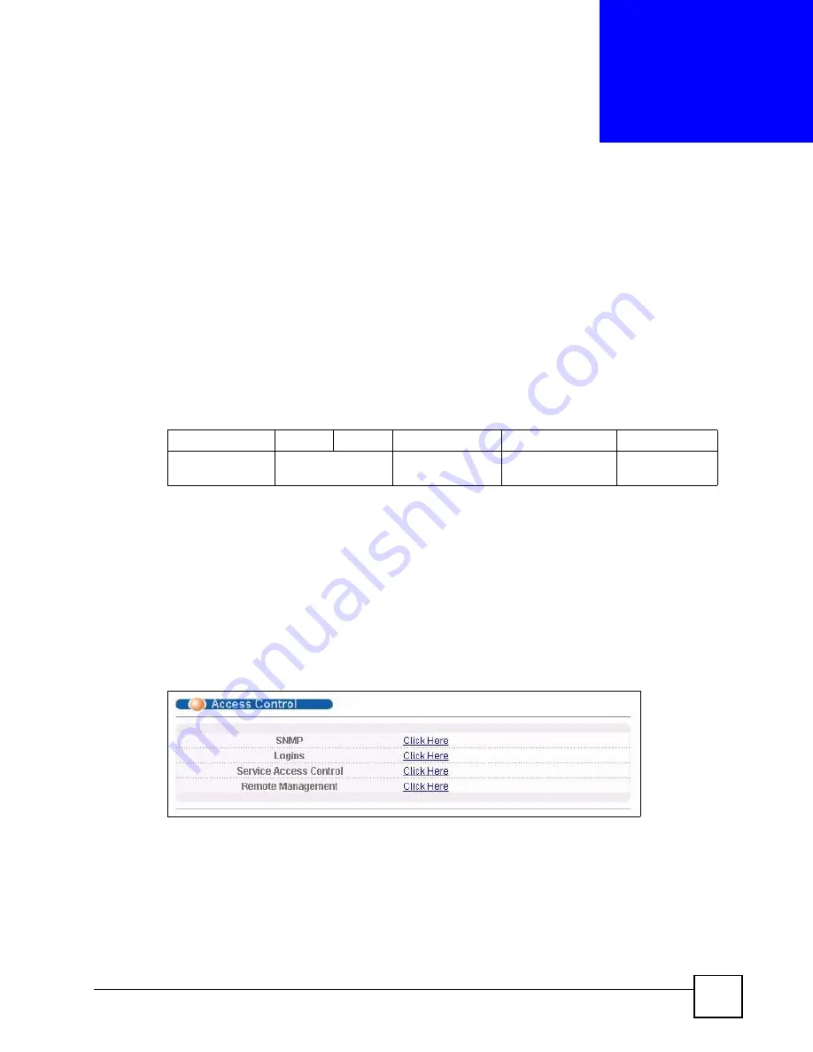 ZyXEL Communications ES-2024 Series User Manual Download Page 209