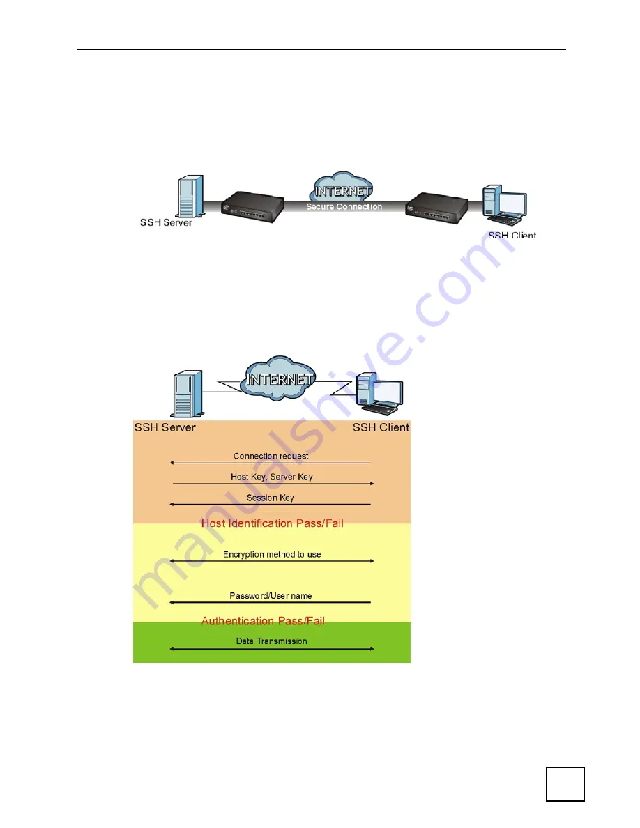 ZyXEL Communications ES-2024 Series User Manual Download Page 219