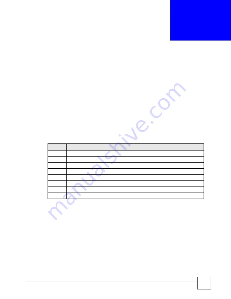 ZyXEL Communications ES-2024 Series User Manual Download Page 229