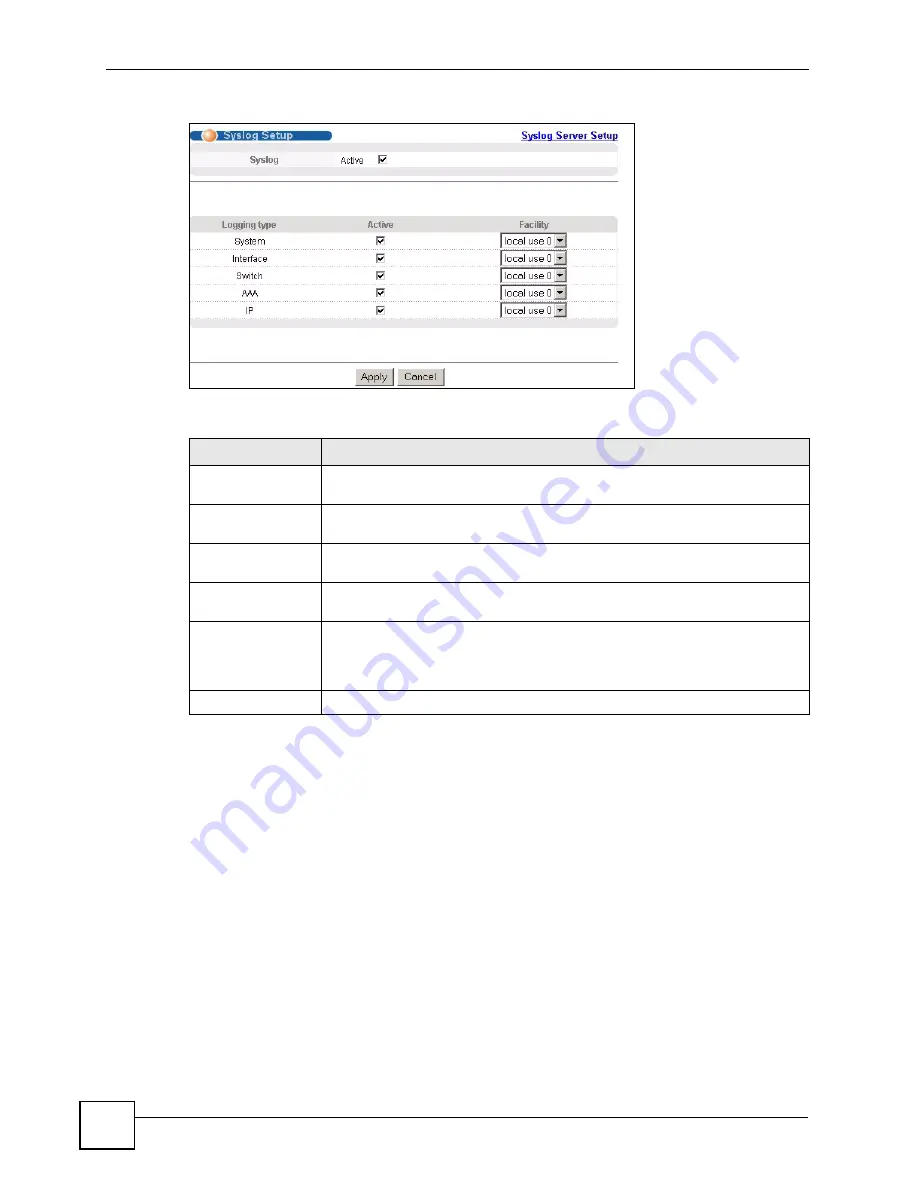 ZyXEL Communications ES-2024 Series User Manual Download Page 230