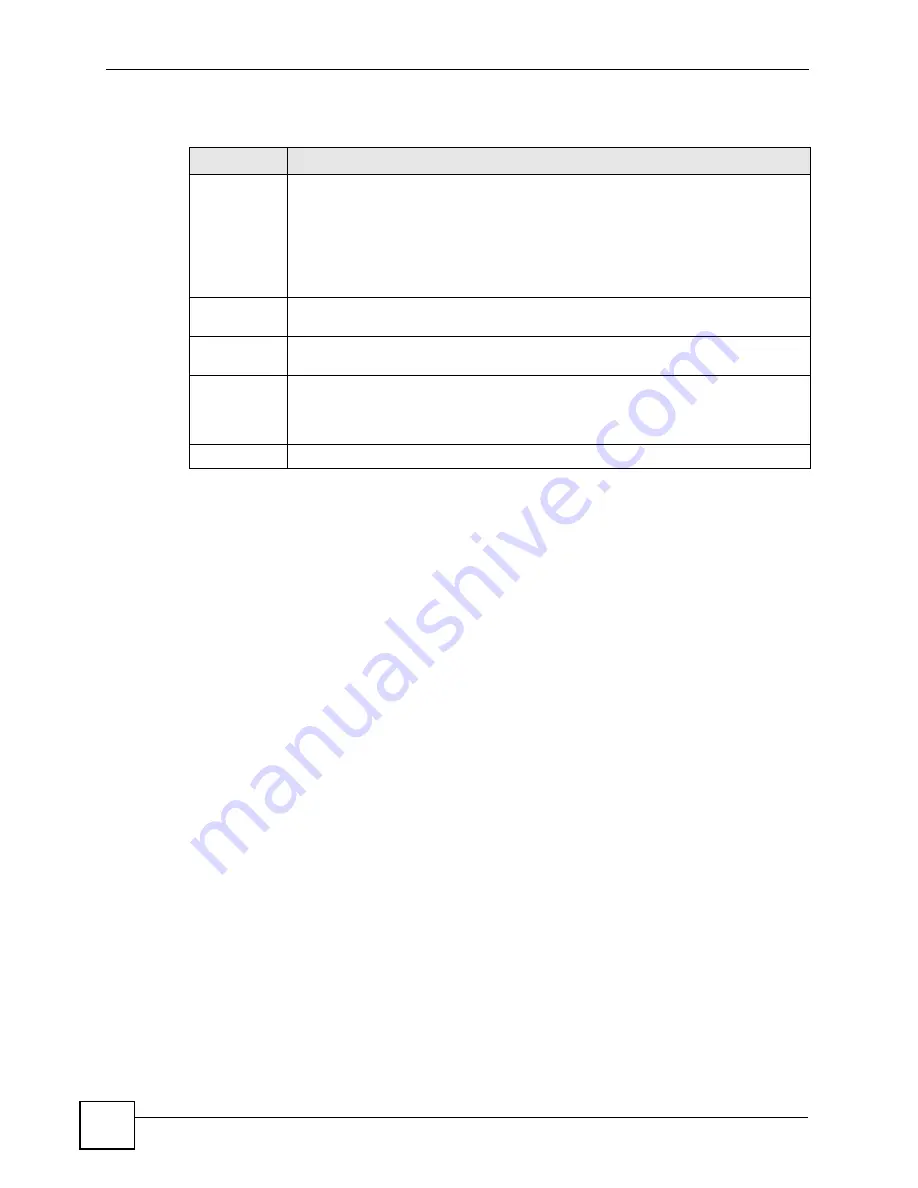 ZyXEL Communications ES-2024 Series User Manual Download Page 246