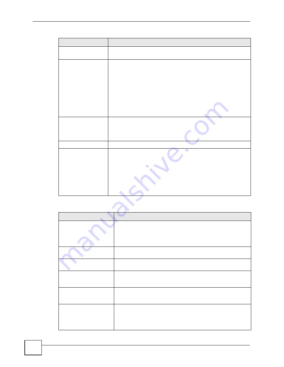 ZyXEL Communications ES-2024 Series User Manual Download Page 250