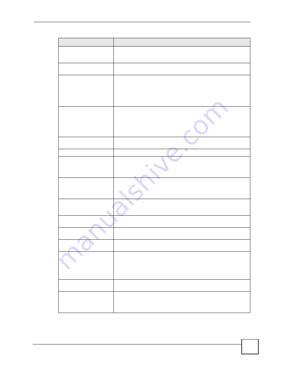 ZyXEL Communications ES-2024 Series User Manual Download Page 251