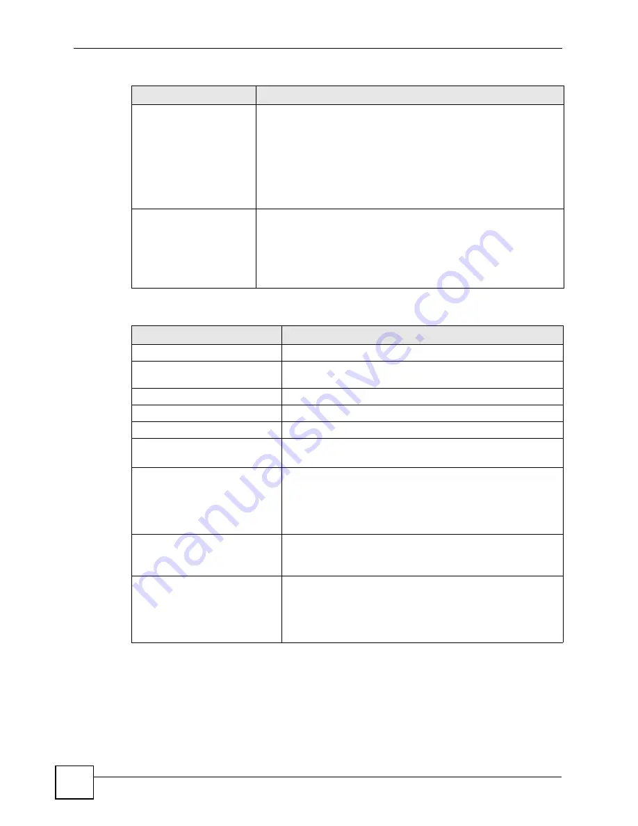 ZyXEL Communications ES-2024 Series User Manual Download Page 252