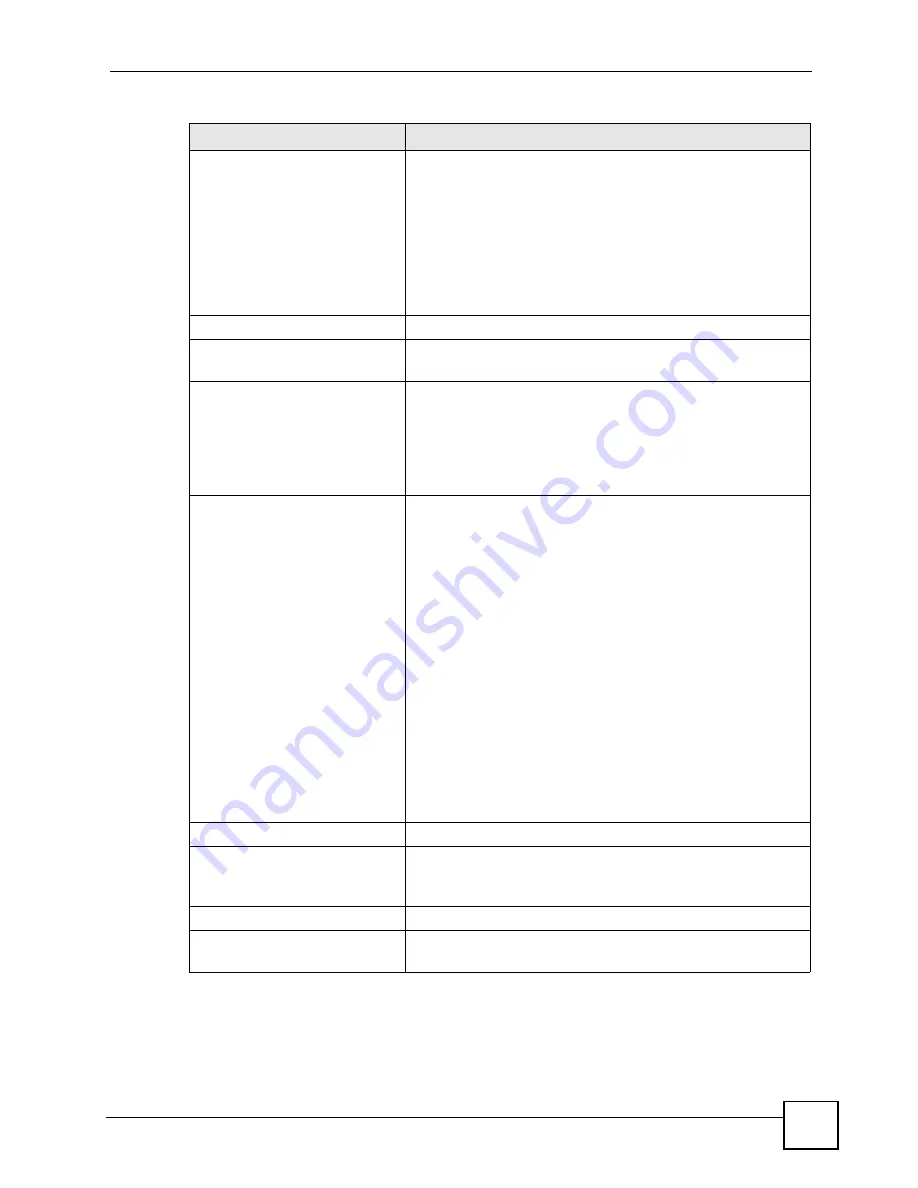 ZyXEL Communications ES-2024 Series User Manual Download Page 253