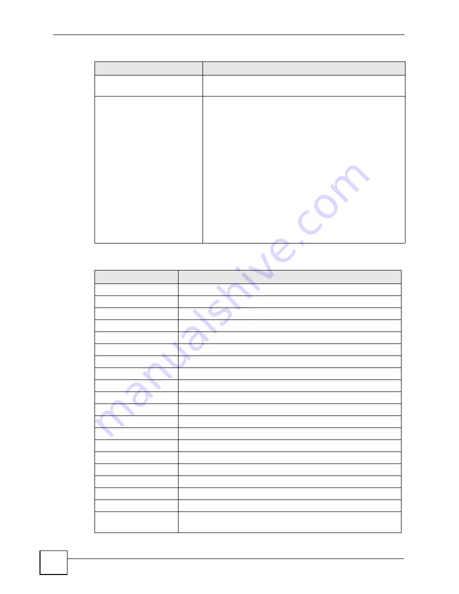 ZyXEL Communications ES-2024 Series User Manual Download Page 254