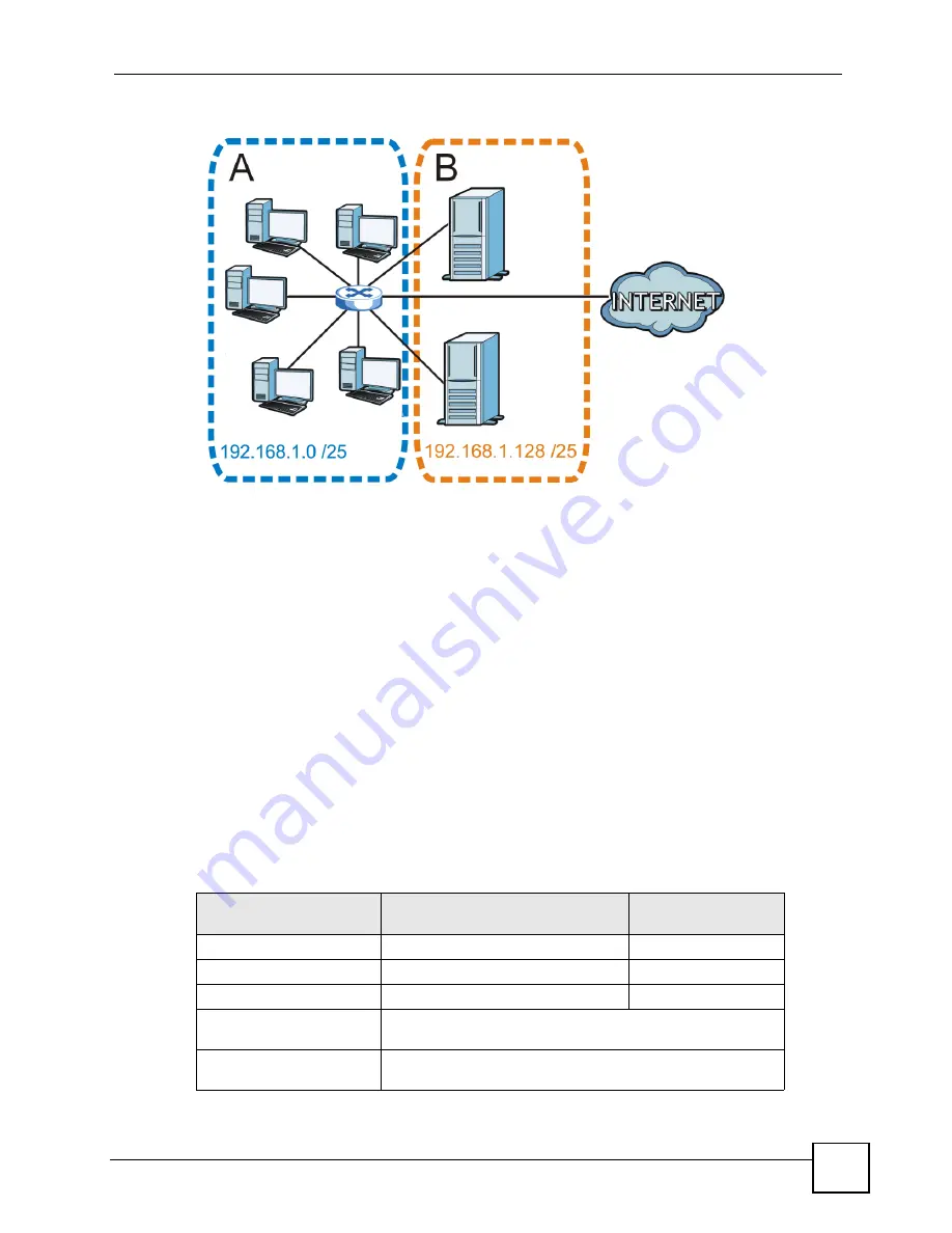 ZyXEL Communications ES-2024 Series User Manual Download Page 261