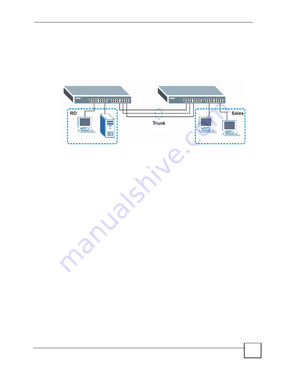 ZyXEL Communications ES-2048 User Manual Download Page 33