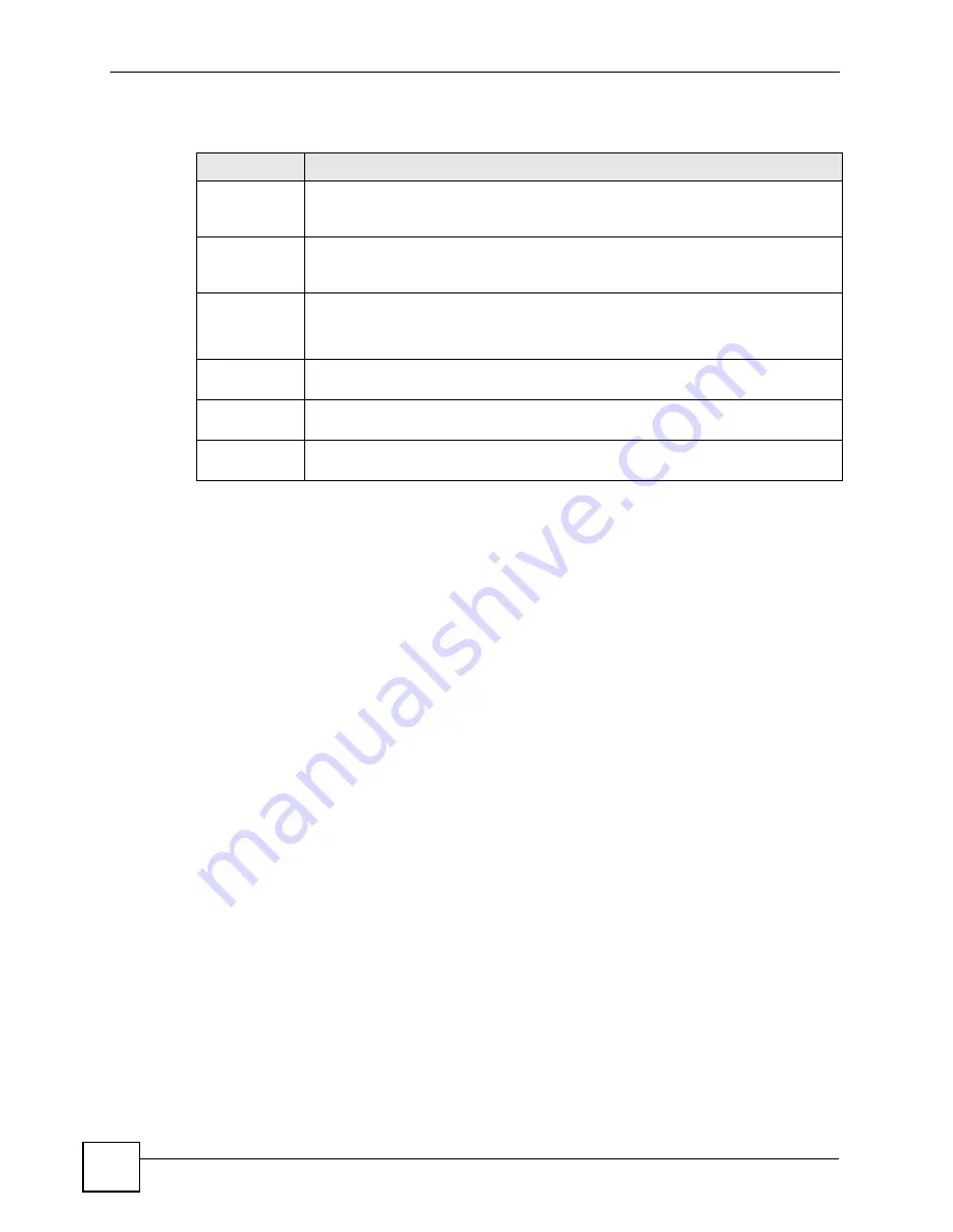 ZyXEL Communications ES-2048 User Manual Download Page 42