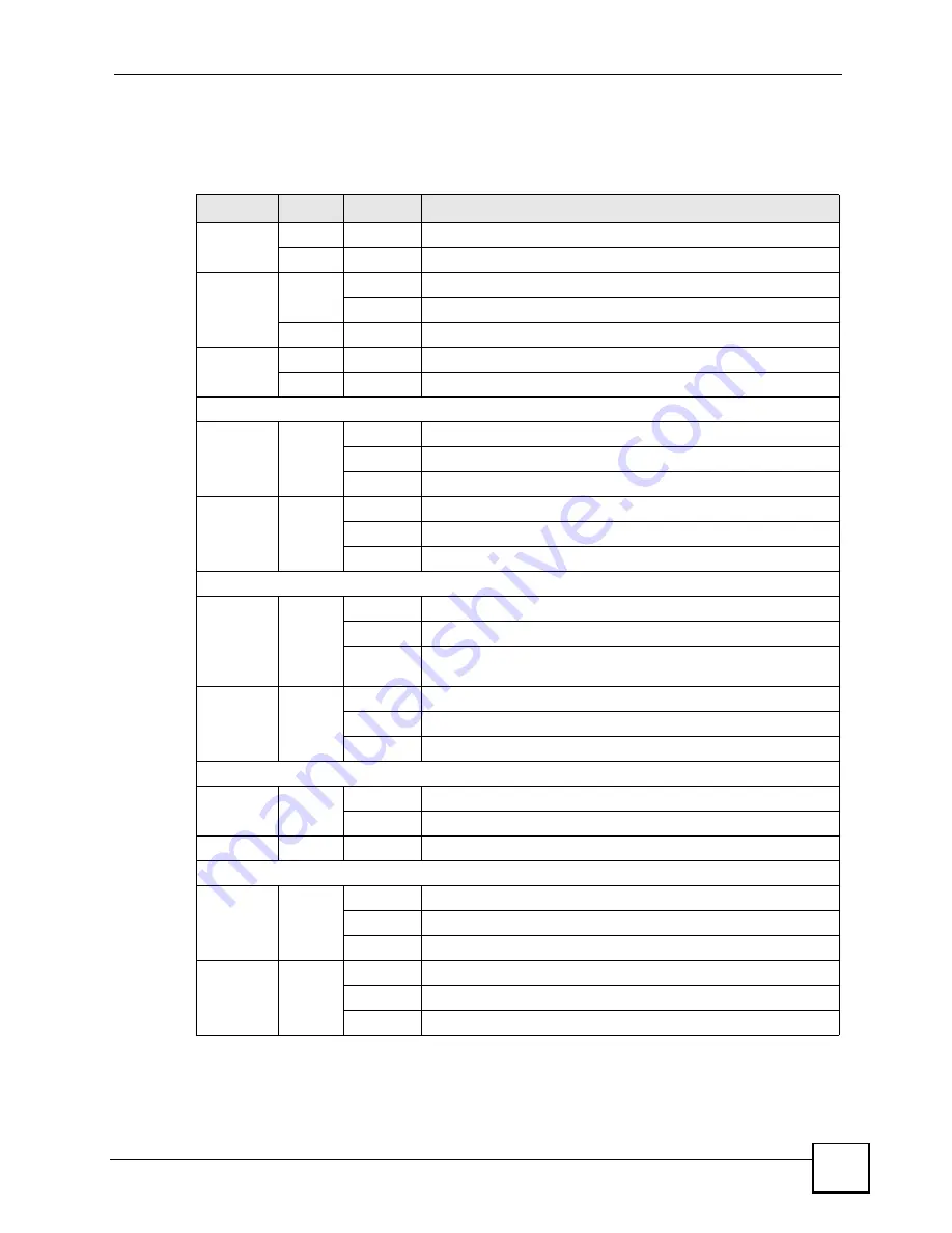 ZyXEL Communications ES-2048 User Manual Download Page 45