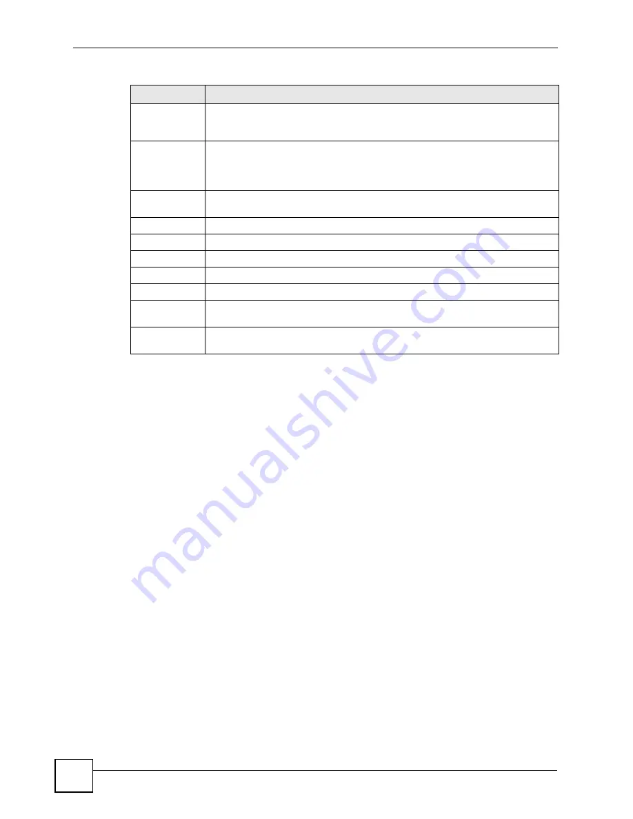 ZyXEL Communications ES-2048 User Manual Download Page 62