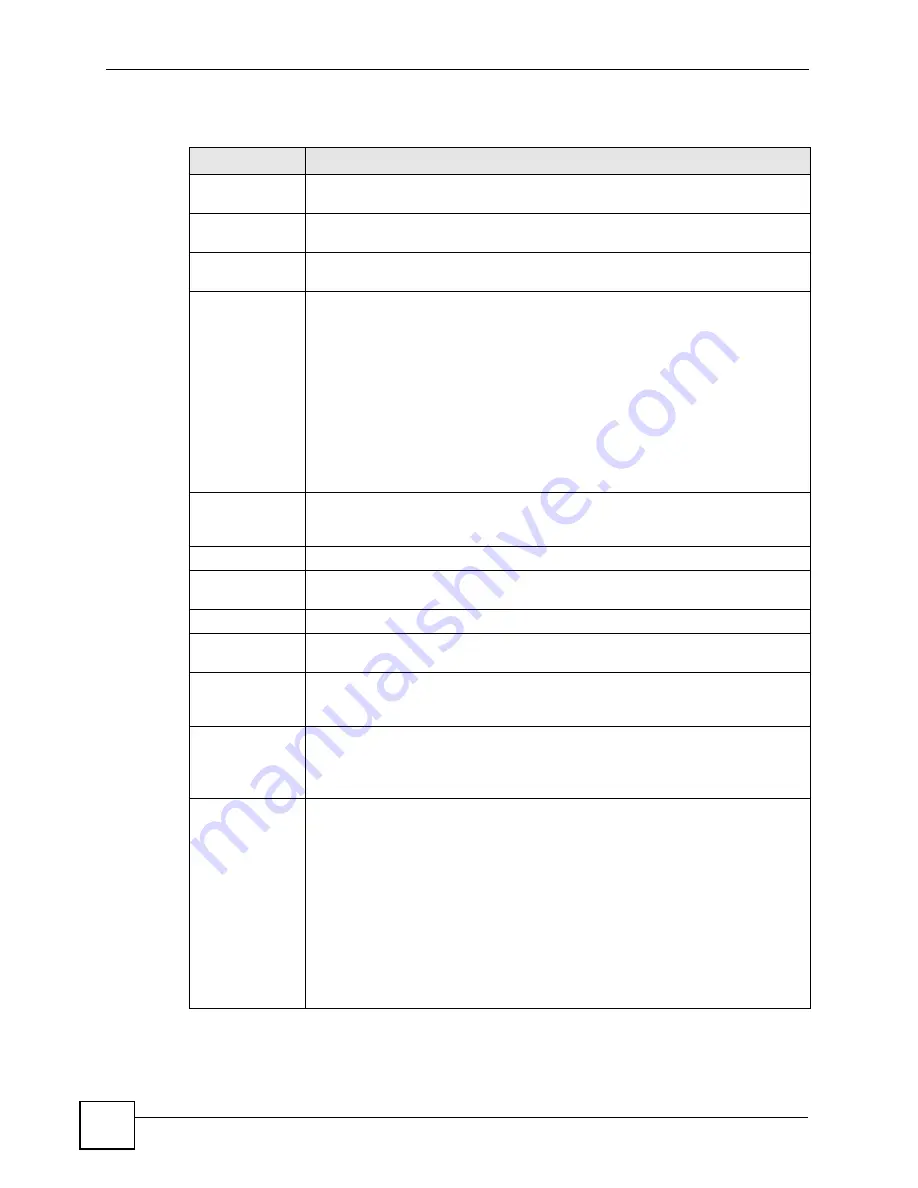 ZyXEL Communications ES-2048 User Manual Download Page 70