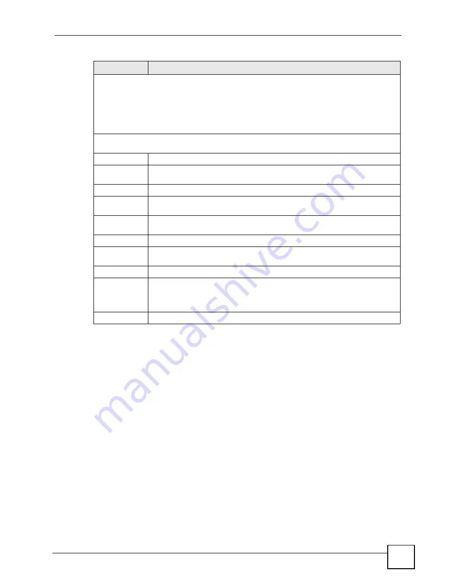 ZyXEL Communications ES-2048 User Manual Download Page 73