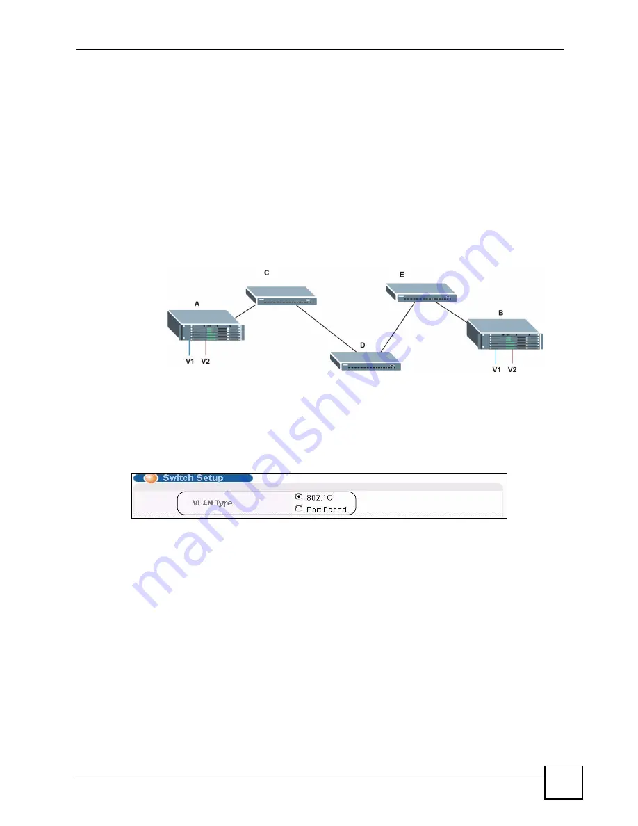 ZyXEL Communications ES-2048 User Manual Download Page 83