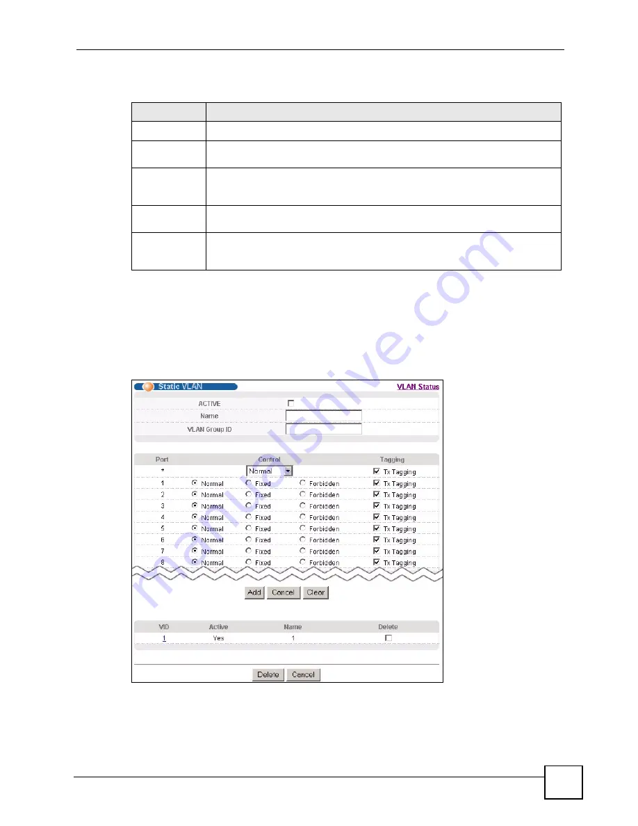 ZyXEL Communications ES-2048 User Manual Download Page 85