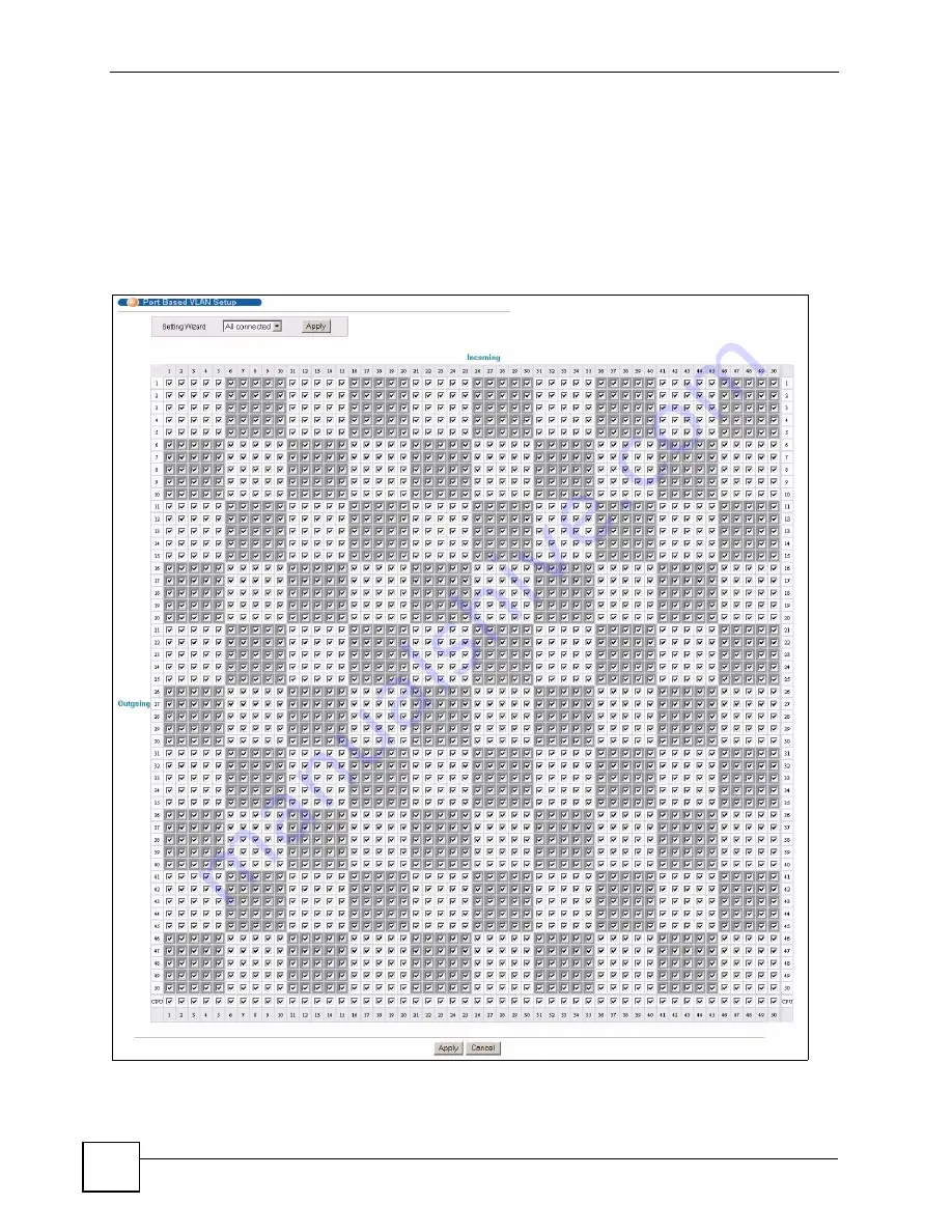 ZyXEL Communications ES-2048 User Manual Download Page 94