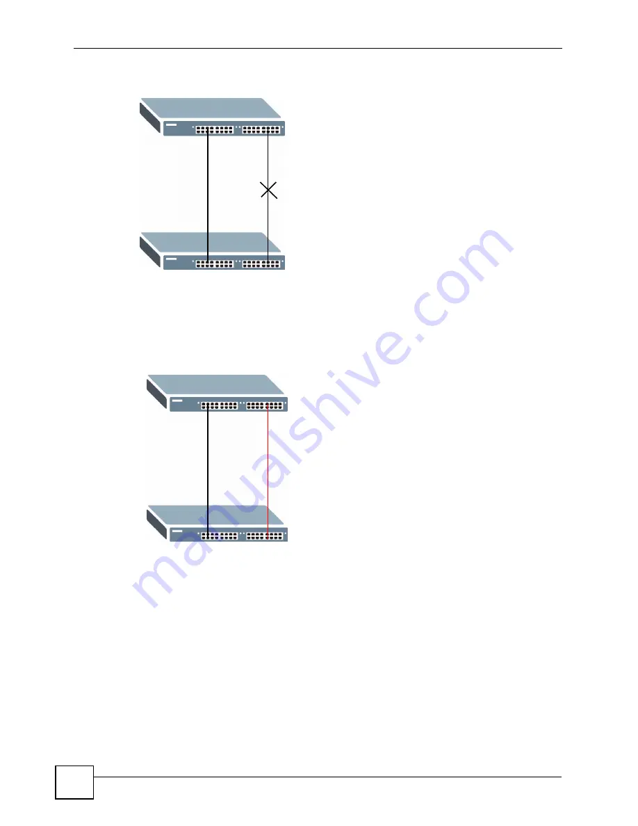 ZyXEL Communications ES-2048 User Manual Download Page 104