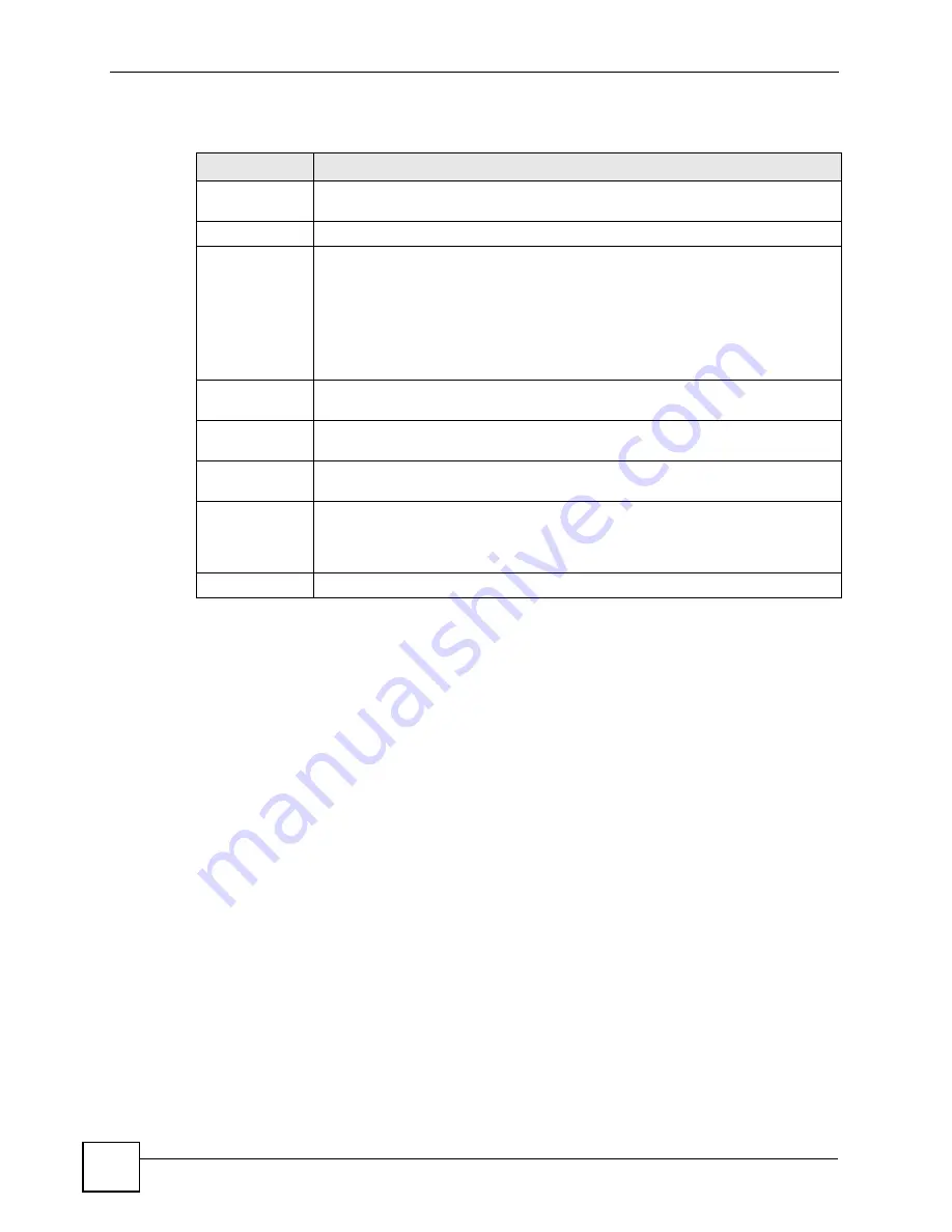 ZyXEL Communications ES-2048 User Manual Download Page 118